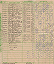 %_tempFileName1986_5-10_pickup%20log%