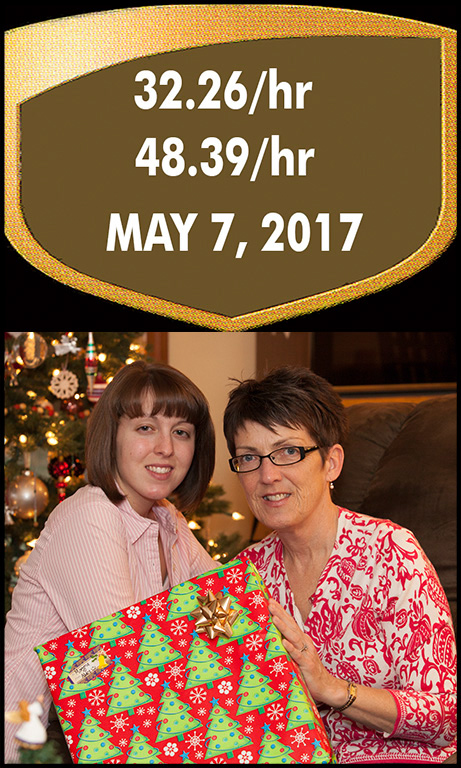 %_tempFileName2013%20dashboard%